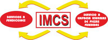 imcs
